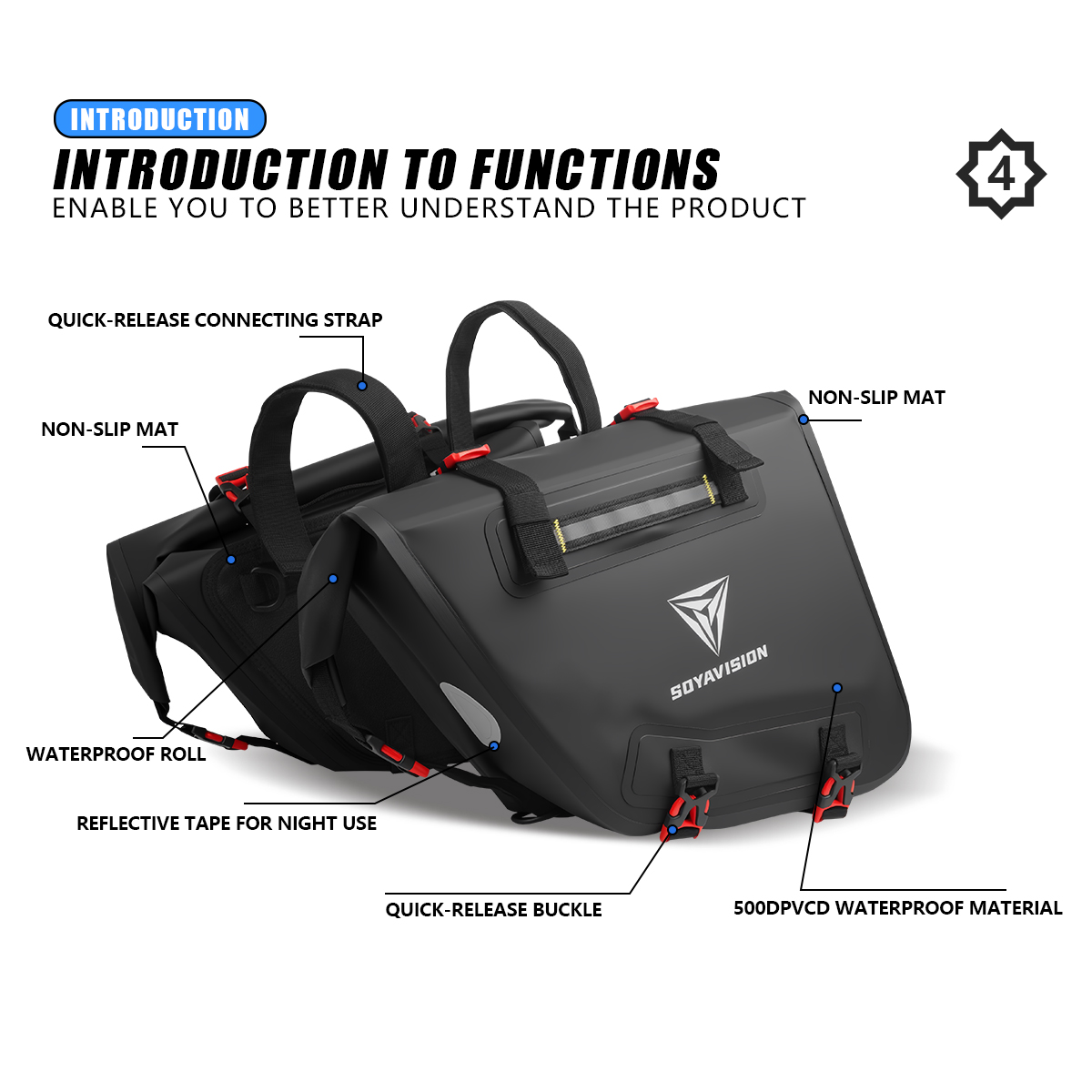 Bolsa lateral impermeable univ - Motorcycle Gear Warehouse reseña y precio