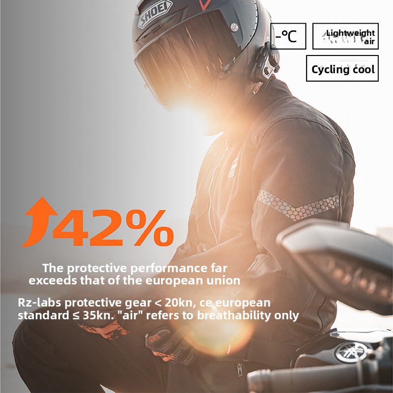 Chaqueta de Motocicleta de Ver - Motorcycle Gear Outfit reseña y precio
